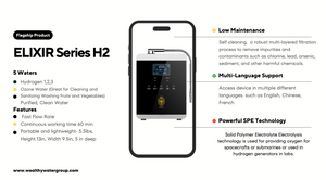 ELIXIR Series H2 Machine